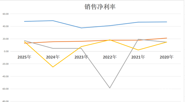 指南IP太紧张！连小游戏都被改编成电视剧，《遇龙》面临三道难关